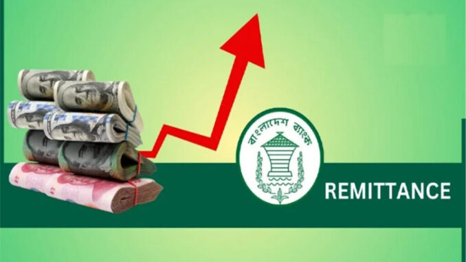Remittance-pic-1024x576